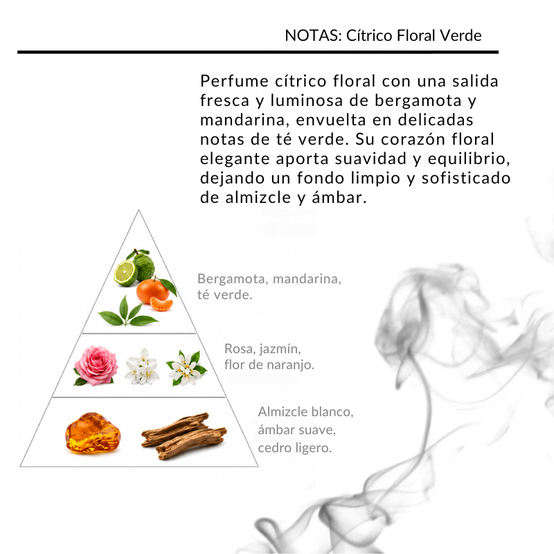 notas-perfume-tea