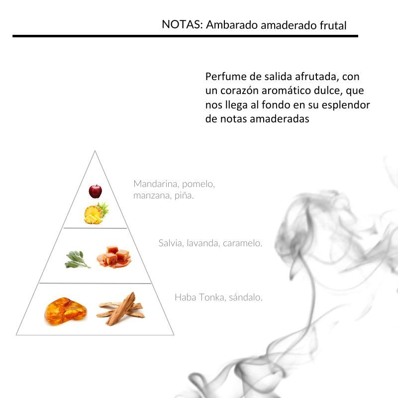 notas-aromaticas-crown